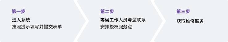 德扑之星维修点